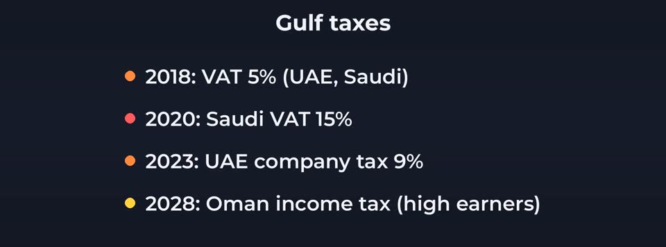 Tax spending instead of income