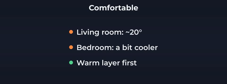 Turn the heating down one degree