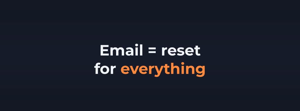 Never reuse passwords