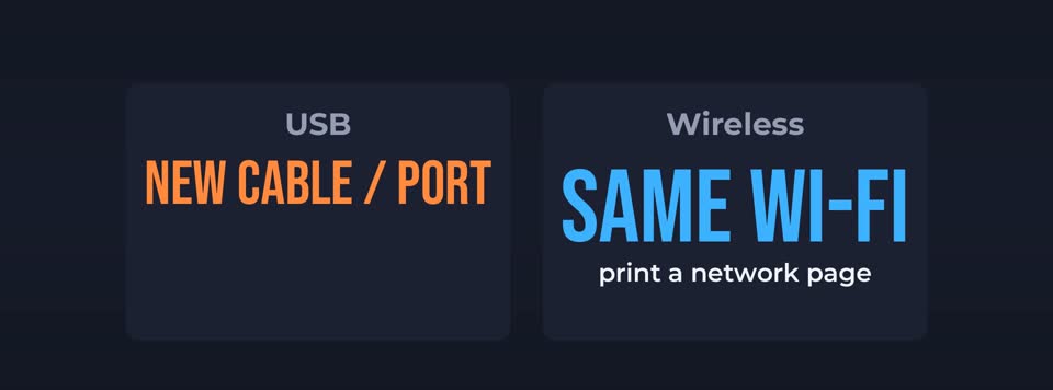 Check the connection