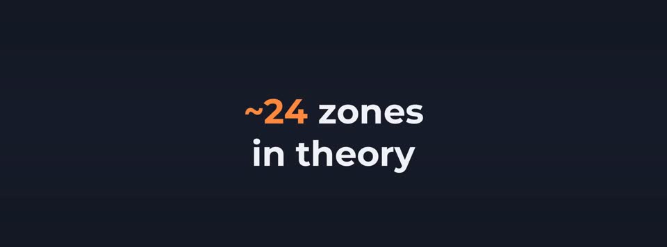 How time zones work